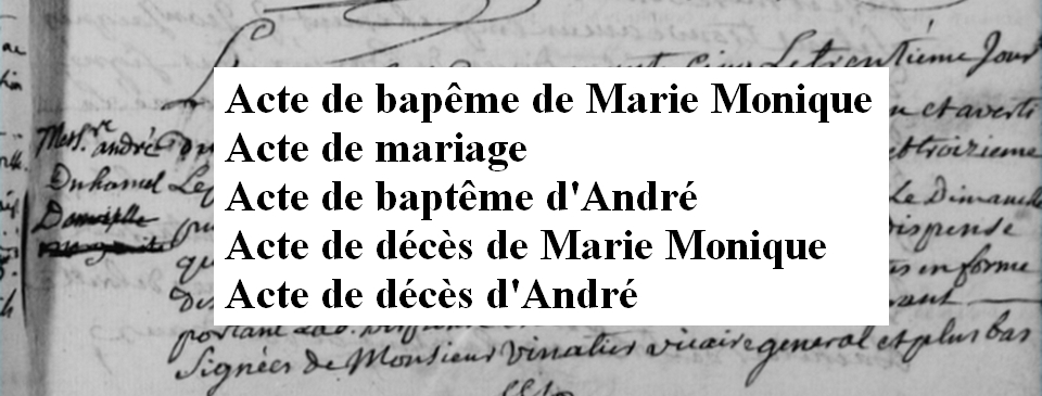 Acte de Mariages